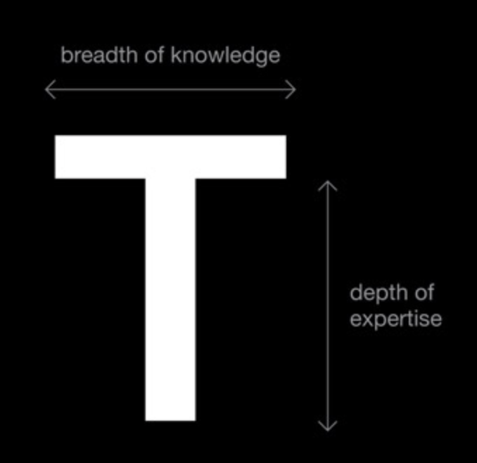 tom-vranas-ibm-knowledge